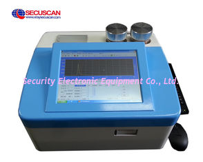 High Speed Explosive Trace Detection Analysis Device For Train Station
