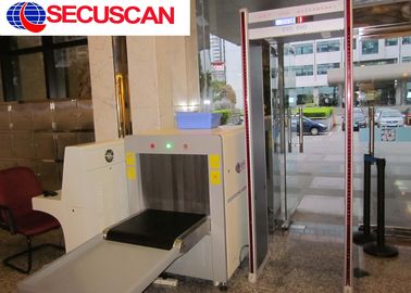 Airport security screening Baggage Screening Systems for Security Checkpoints