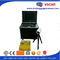 Mobile Under Vehicle Scanning System car bomb scanner with alarm in Gas Company,packing entrance