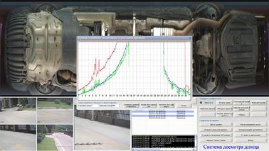 Color camera vehicle security scanners with ALPR software to capture vehicle plate number