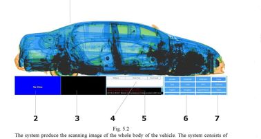 Security Full X Ray Under Vehicle Surveillance System / Inspection System For Port