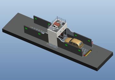 Automatically High Penetration Car X Ray Security Scanner For Security Inspection