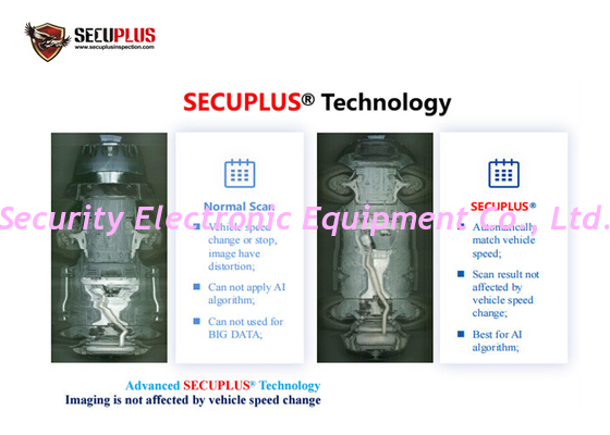 Area Scan Flush Mount Under Vehicle Surveillance System with 4096P Scanning Resolution and Weapon Alarm