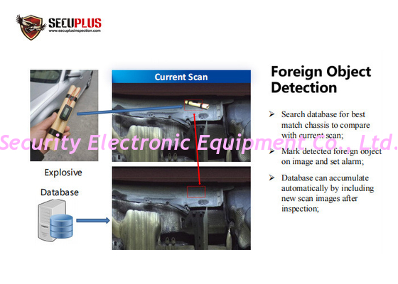 Area Scan Flush Mount Under Vehicle Surveillance System with 4096P Scanning Resolution and Weapon Alarm