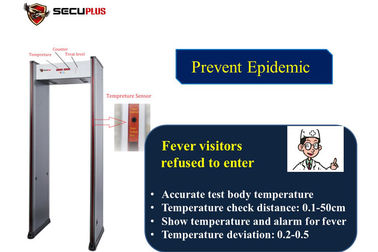 18 Zone Archway Metal Detector , Walk Through Scanner Temperature Testing 50/60Hz