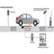 Mobile Video Under Vehicle Surveillance System with Network