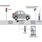 22 inch LCD Monitor Under Vehicle Surveillance System for under truck inspection