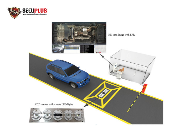 100W RS232 Under Vehicle Surveillance Scanner 5000*2048 Pixels