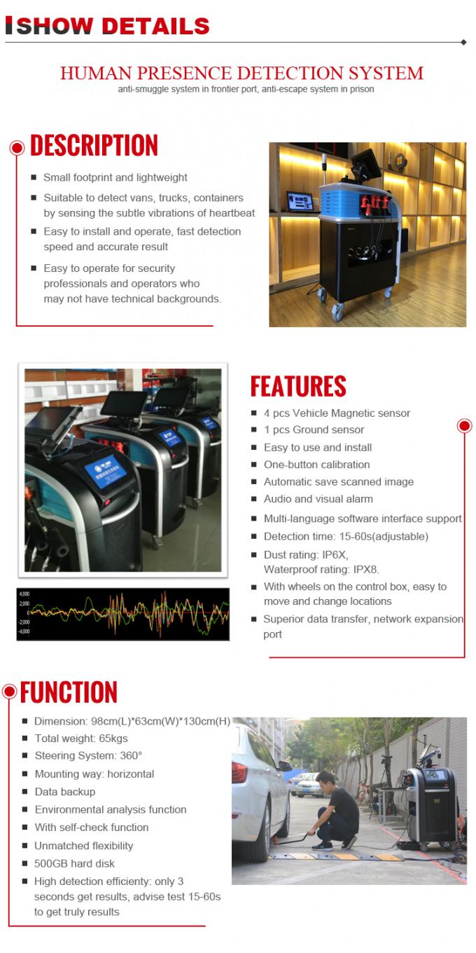 Human Presence Detection Under Vehicle Scanning System With Audio ...